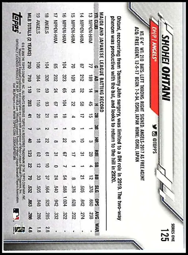 2020 Topps #125 Shohei Ohtani NM-MT Los Angeles Angels Baseball Card - Baseball Card Single