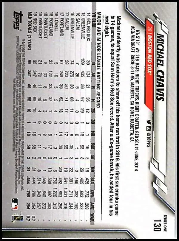 2020 Topps #130 Michael Chavis NM-MT Boston Red Sox Baseball Card - Baseball Card Single