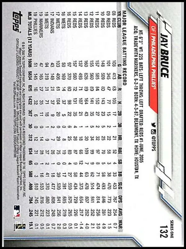 2020 Topps #132 Jay Bruce NM-MT Philadelphia Phillies Baseball Card - Baseball Card Single