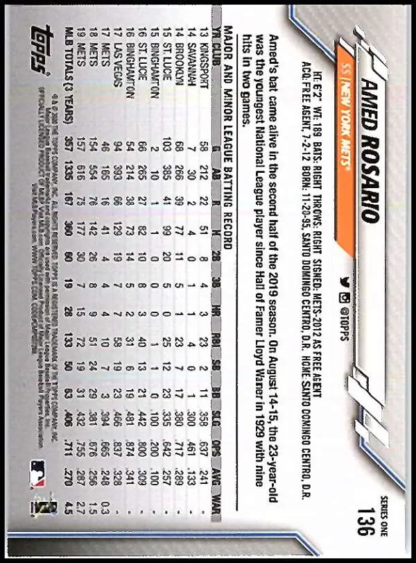 2020 Topps #136 Amed Rosario NM-MT New York Mets Baseball Card - Baseball Card Single