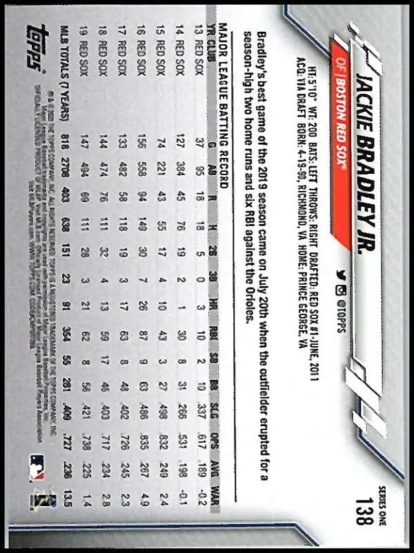 2020 Topps #138 Jackie Bradley Jr. NM-MT Boston Red Sox Baseball Card - Baseball Card Single