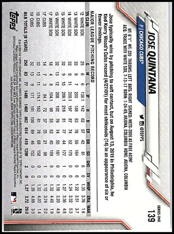 2020 Topps #139 Jose Quintana NM-MT Chicago Cubs Baseball Card - Baseball Card Single