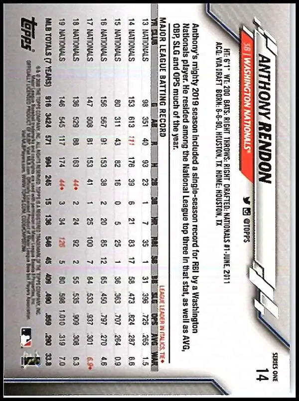 2020 Topps #14 Anthony Rendon NM-MT Washington Nationals Baseball Card - Baseball Card Single