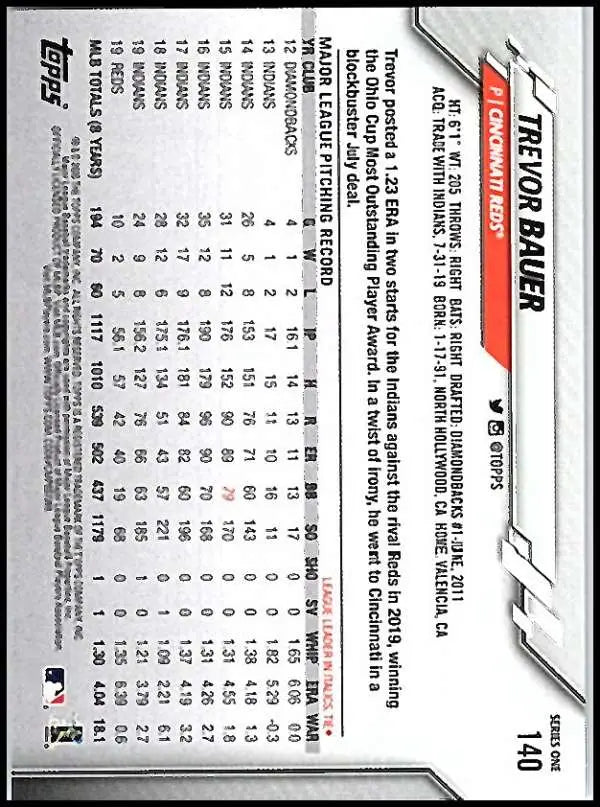 2020 Topps #140 Trevor Bauer NM-MT Cincinnati Reds Baseball Card - Baseball Card Single