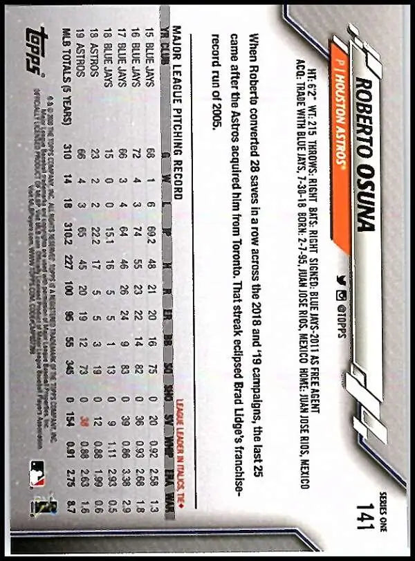 2020 Topps #141 Roberto Osuna NM-MT Houston Astros Baseball Card - Baseball Card Single