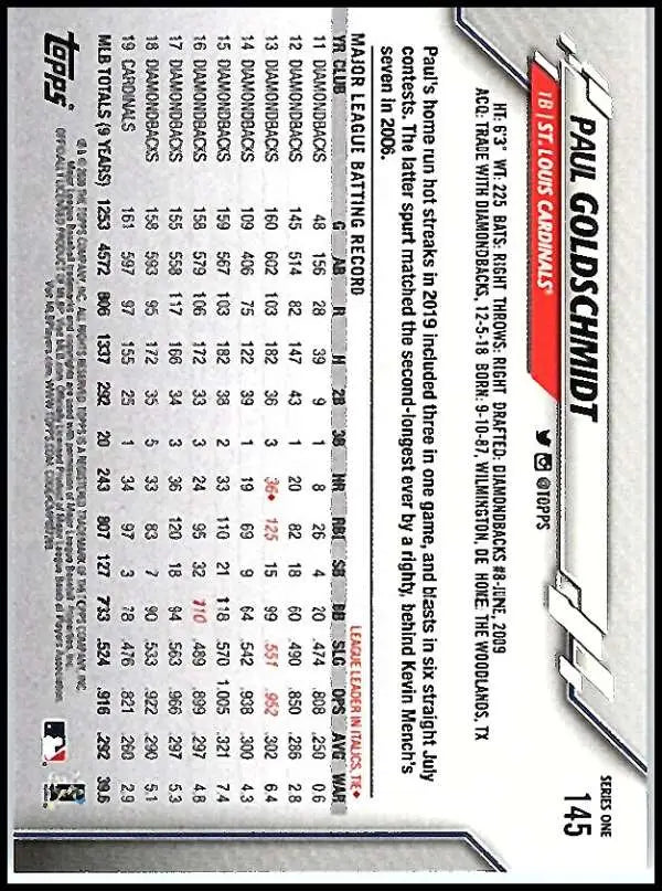 2020 Topps #145 Paul Goldschmidt NM-MT St. Louis Cardinals Baseball Card - Baseball Card Single