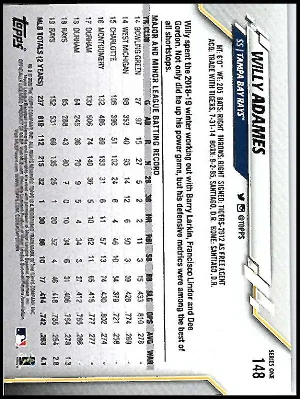 2020 Topps #148 Willy Adames NM-MT Tampa Bay Rays Baseball Card - Baseball Card Single