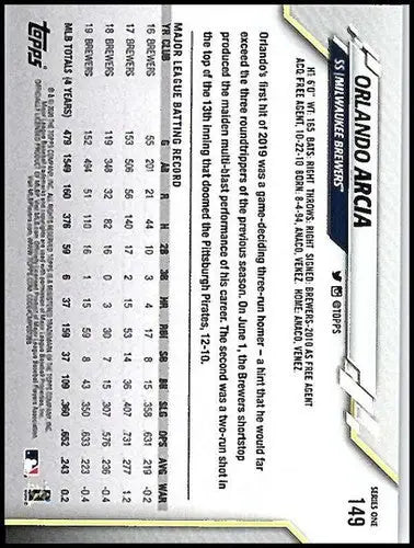 Orlando Arcia baseball card from 2020 Topps #149 with original gloss and NM-MT condition