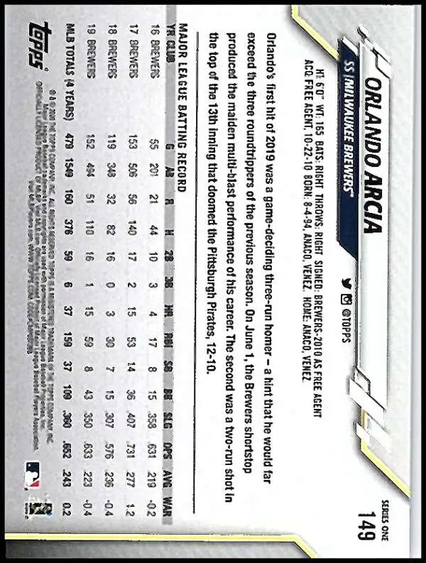 2020 Topps #149 Orlando Arcia NM-MT Milwaukee Brewers Baseball Card - Baseball Card Single