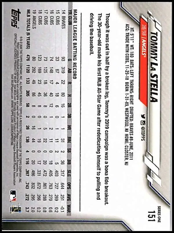 2020 Topps #151 Tommy La Stella NM-MT Los Angeles Angels Baseball Card - Baseball Card Single