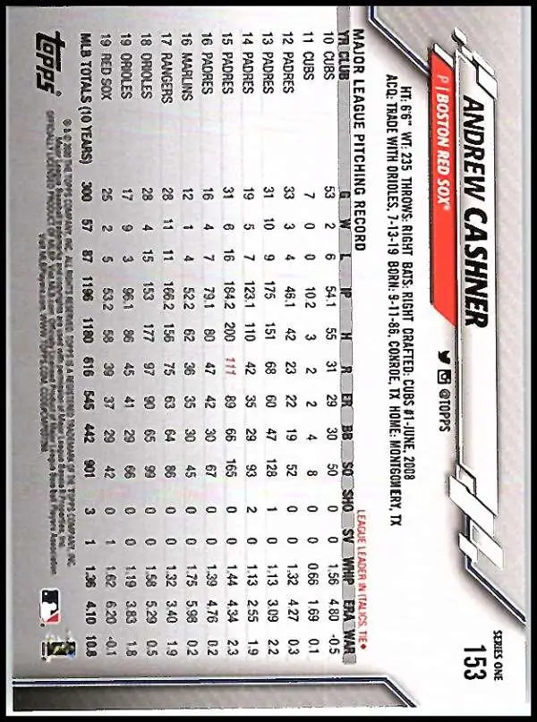2020 Topps #153 Andrew Cashner NM-MT Boston Red Sox Baseball Card - Baseball Card Single