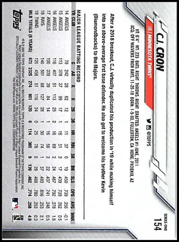 2020 Topps #154 C.J. Cron NM-MT Minnesota Twins Baseball Card - Baseball Card Single