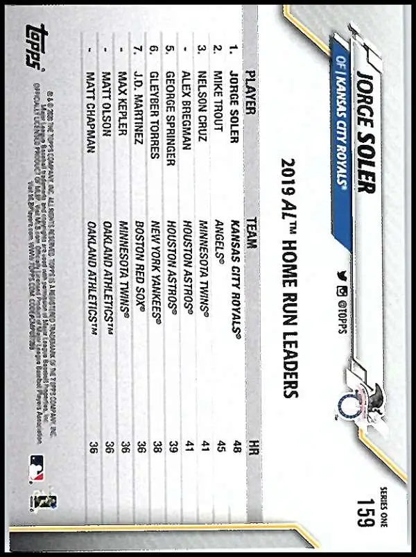 2020 Topps #159 Jorge Soler NM-MT Kansas City Royals Baseball Card - Baseball Card Single