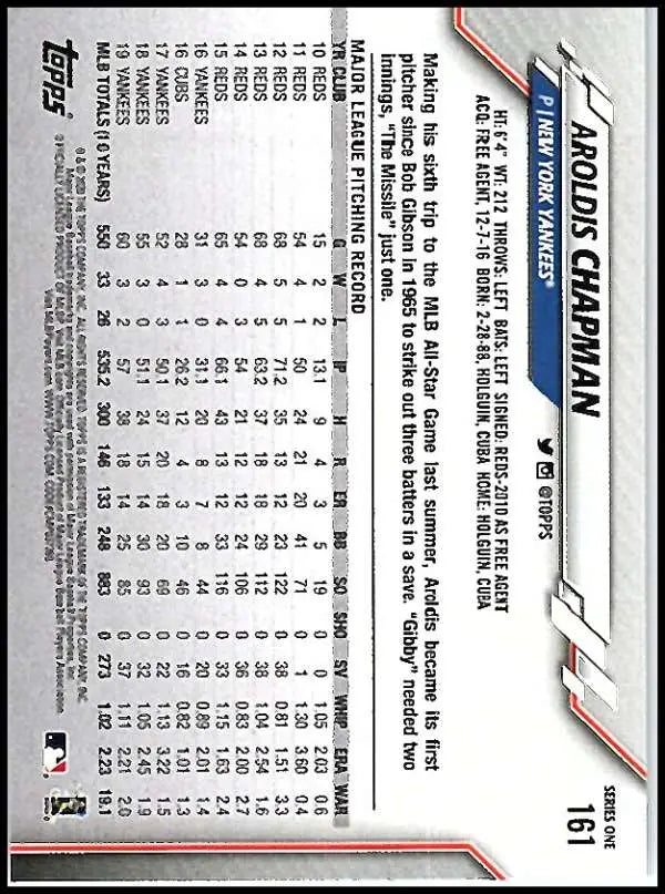 2020 Topps #161 Aroldis Chapman NM-MT New York Yankees Baseball Card - Baseball Card Single