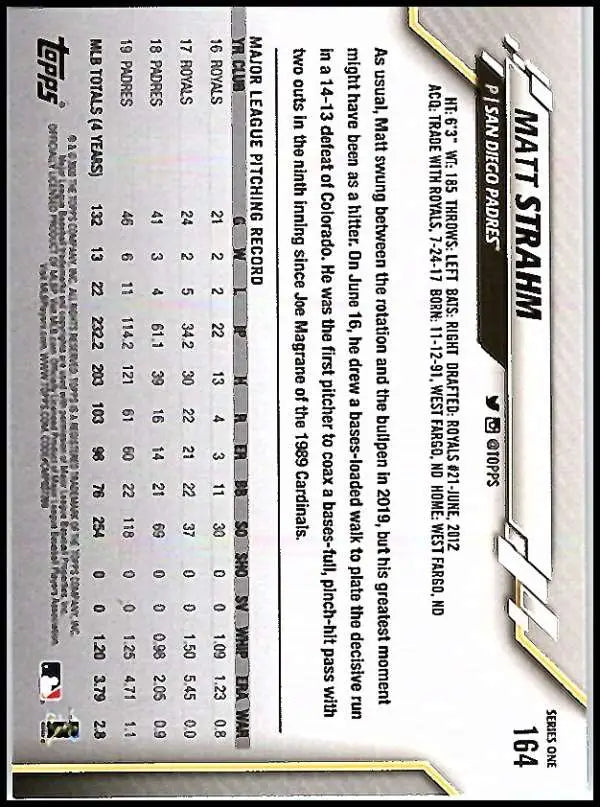 2020 Topps #164 Matt Strahm NM-MT San Diego Padres Baseball Card - Baseball Card Single