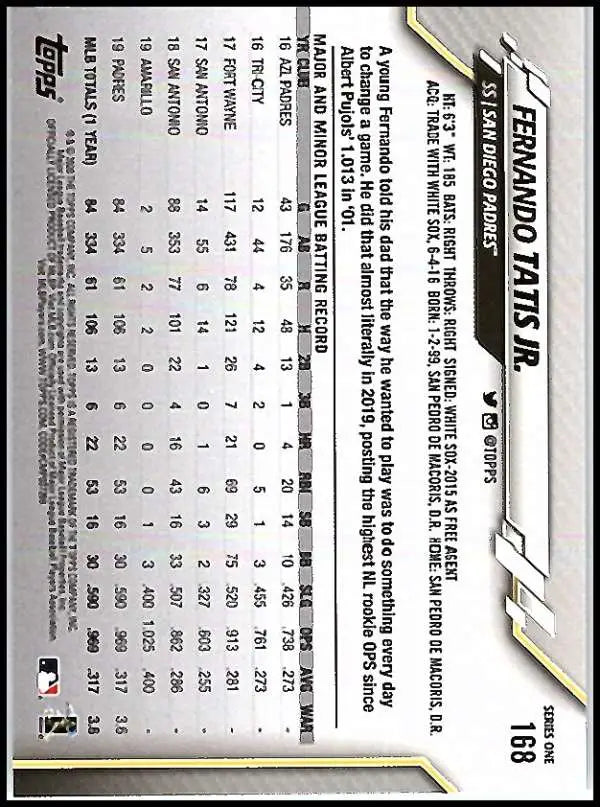 2020 Topps #168 Fernando Tatis Jr. NM-MT San Diego Padres Baseball Card - Baseball Card Single