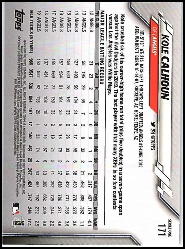 2020 Topps #171 Kole Calhoun NM-MT Los Angeles Angels Baseball Card - Baseball Card Single