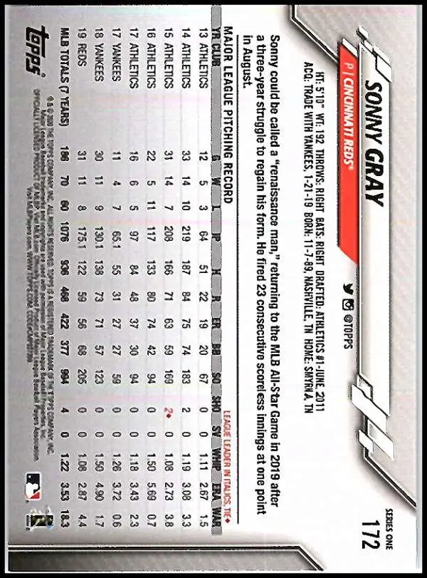 2020 Topps #172 Sonny Gray NM-MT Cincinnati Reds Baseball Card - Baseball Card Single