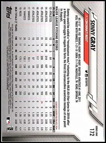 2020 Topps #172 Sonny Gray NM-MT Reds ID:25581 - Baseball Card Single