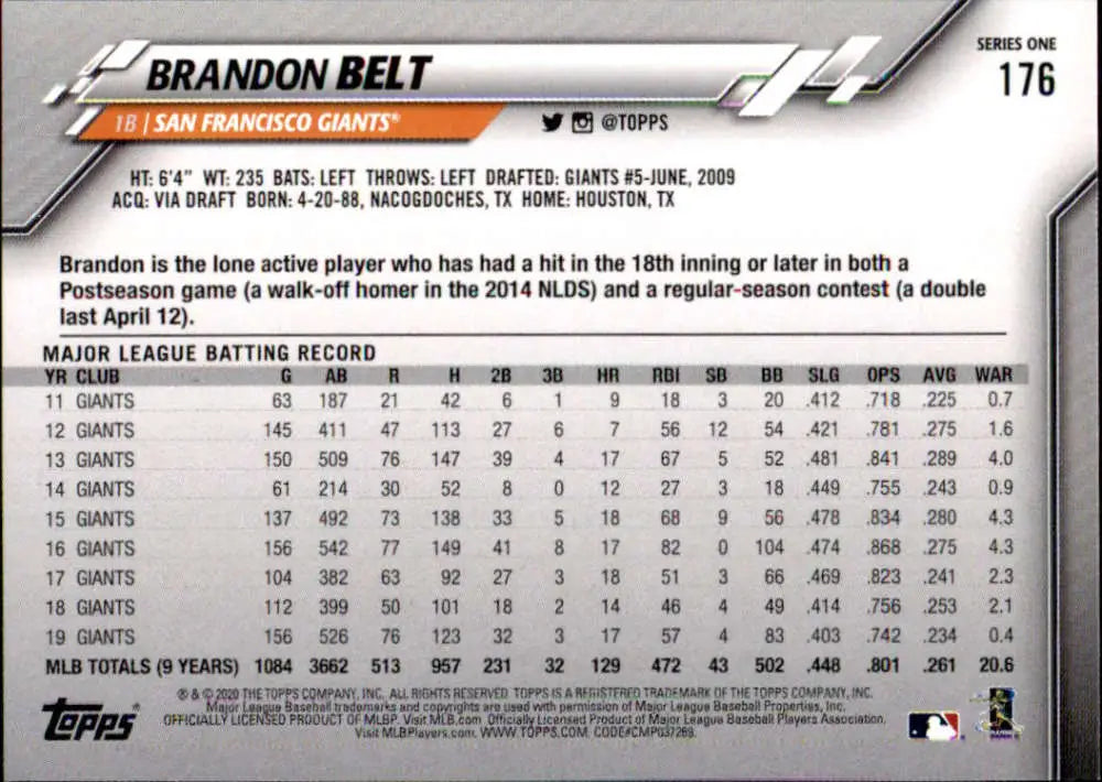 2020 Topps #176 Brandon Belt NM-MT San Francisco Giants Baseball Card - Baseball Card Single