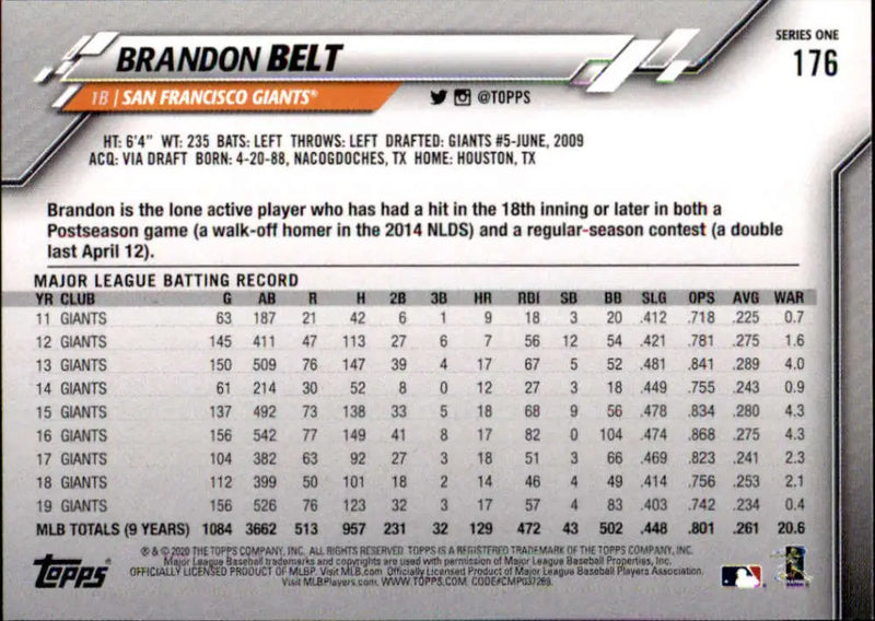 2020 Topps #176 Brandon Belt NM-MT San Francisco Giants Baseball Card - Baseball Card Single