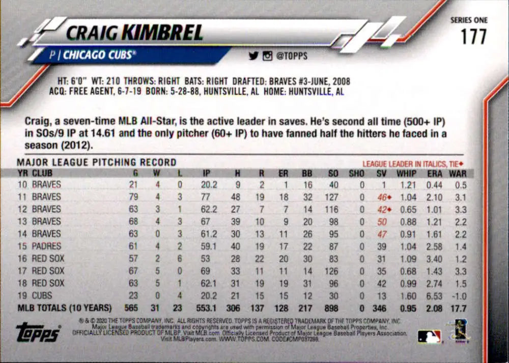 2020 Topps #177 Craig Kimbrel NM-MT Chicago Cubs Baseball Card - Baseball Card Single