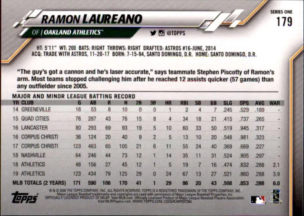 2020 Topps #179 Ramon Laureano NM-MT Oakland Athletics Baseball Card - Baseball Card Single