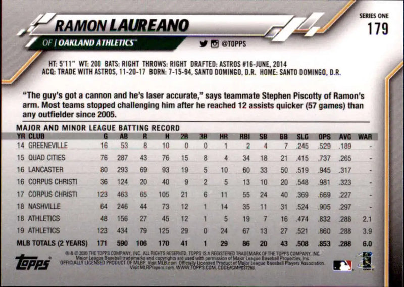 2020 Topps #179 Ramon Laureano NM-MT Oakland Athletics Baseball Card - Baseball Card Single