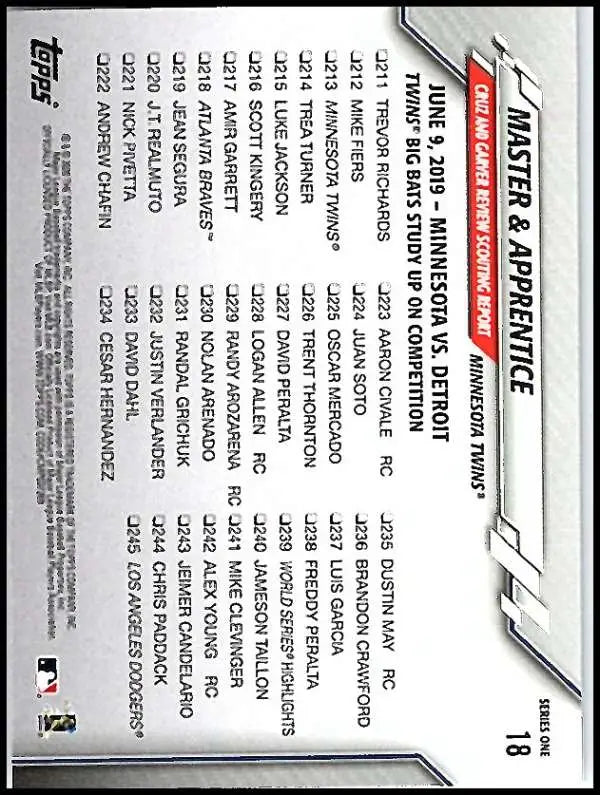 2020 Topps #18 Master and Apprentice NM-MT Minnesota Twins Baseball Card - Baseball Card Single