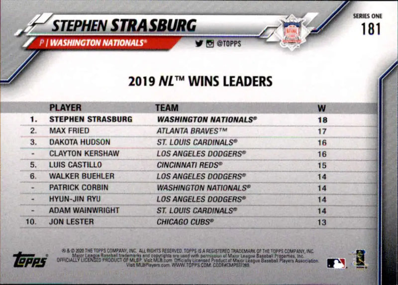2020 Topps #181 Stephen Strasburg NM-MT Washington Nationals Baseball Card - Baseball Card Single