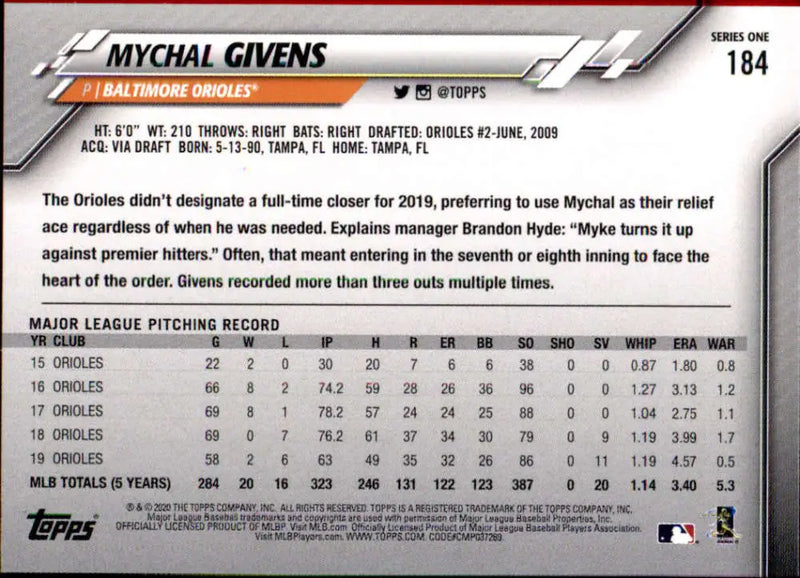 2020 Topps #184 Mychal Givens NM-MT Baltimore Orioles Baseball Card - Baseball Card Single