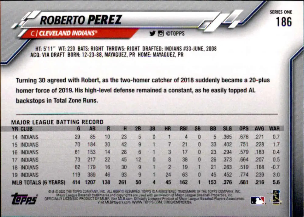 2020 Topps #186 Roberto Perez NM-MT Cleveland Indians Baseball Card - Baseball Card Single