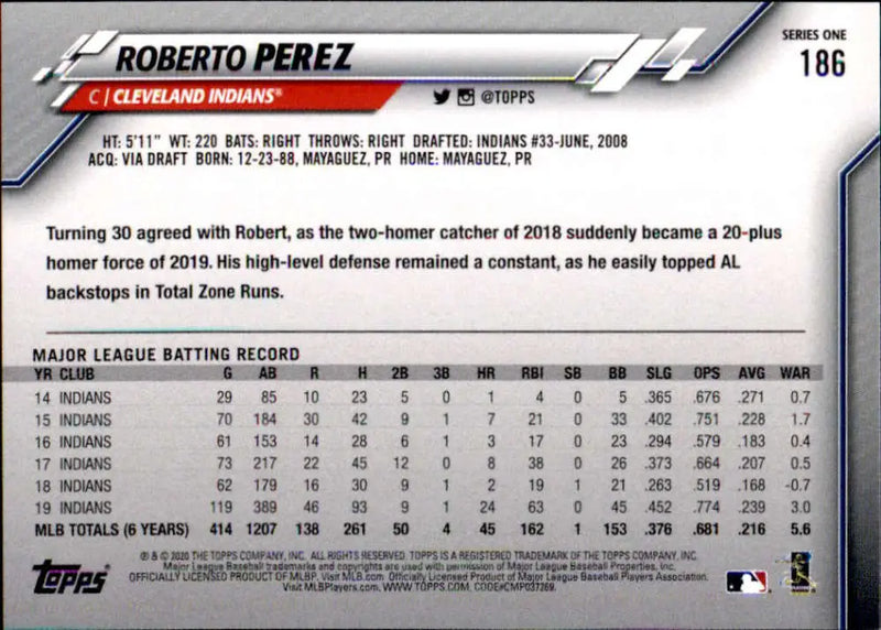 2020 Topps #186 Roberto Perez NM-MT Cleveland Indians Baseball Card - Baseball Card Single