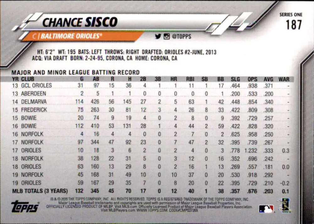 2020 Topps #187 Chance Sisco NM-MT Baltimore Orioles Baseball Card - Baseball Card Single