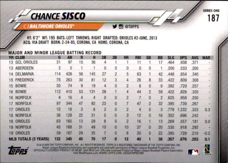 2020 Topps #187 Chance Sisco NM-MT Baltimore Orioles Baseball Card - Baseball Card Single