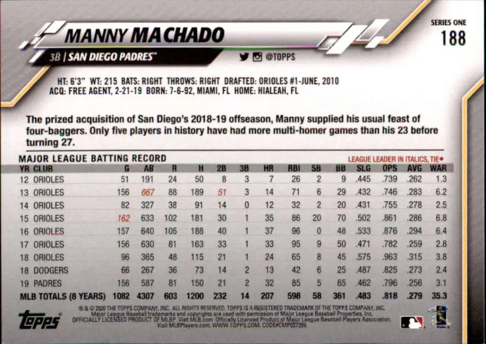 2020 Topps #188 Manny Machado NM-MT San Diego Padres Baseball Card - Baseball Card Single