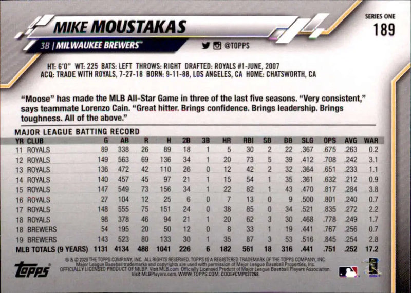 2020 Topps #189 Mike Moustakas NM-MT Milwaukee Brewers Baseball Card - Baseball Card Single