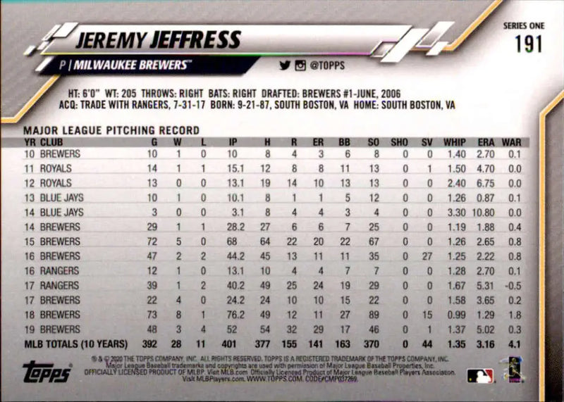 2020 Topps #191 Jeremy Jeffress NM-MT Milwaukee Brewers Baseball Card - Baseball Card Single