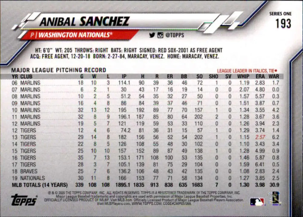 2020 Topps #193 Anibal Sanchez NM-MT Washington Nationals Baseball Card - Baseball Card Single