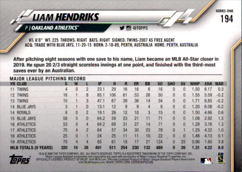 2020 Topps #194 Liam Hendriks NM-MT Oakland Athletics Baseball Card - Baseball Card Single