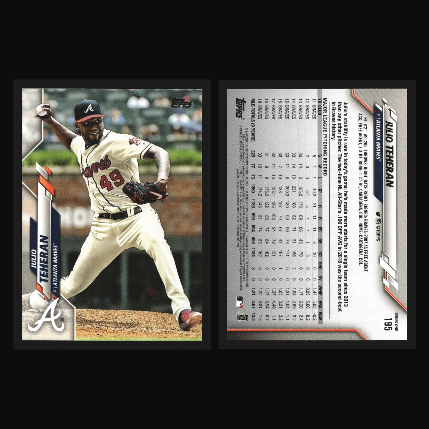 2020 Topps #195 Julio Teheran Braves - Baseball Card Single
