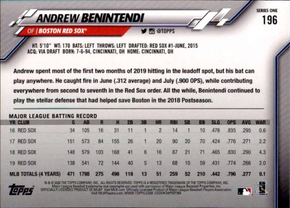 2020 Topps #196 Andrew Benintendi NM-MT Boston Red Sox Baseball Card - Baseball Card Single