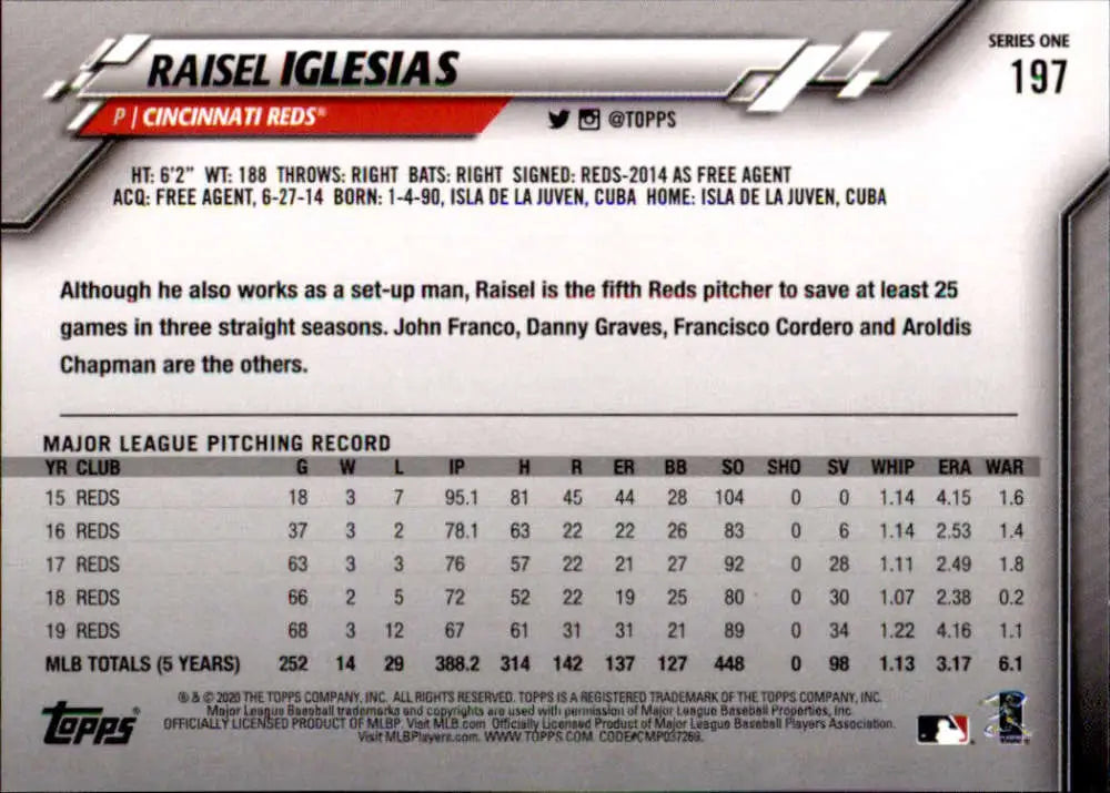 2020 Topps #197 Raisel Iglesias NM-MT Cincinnati Reds Baseball Card - Baseball Card Single