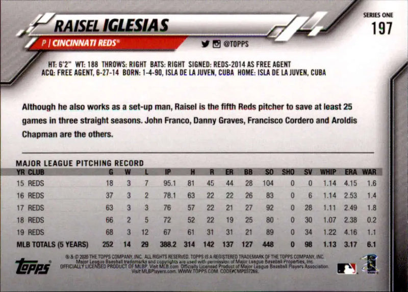 2020 Topps #197 Raisel Iglesias NM-MT Cincinnati Reds Baseball Card - Baseball Card Single