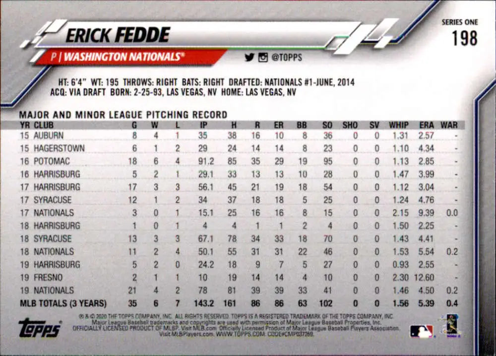 2020 Topps #198 Erick Fedde NM-MT Washington Nationals Baseball Card - Baseball Card Single
