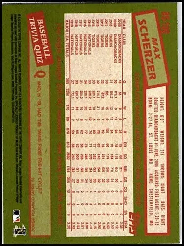 Back of 2020 Topps 1985 35th Anniversary Max Scherzer trading card with stats and trivia