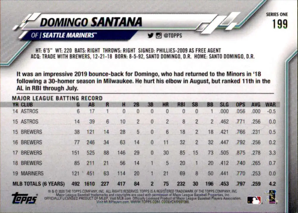 2020 Topps #199 Domingo Santana NM-MT Seattle Mariners Baseball Card - Baseball Card Single