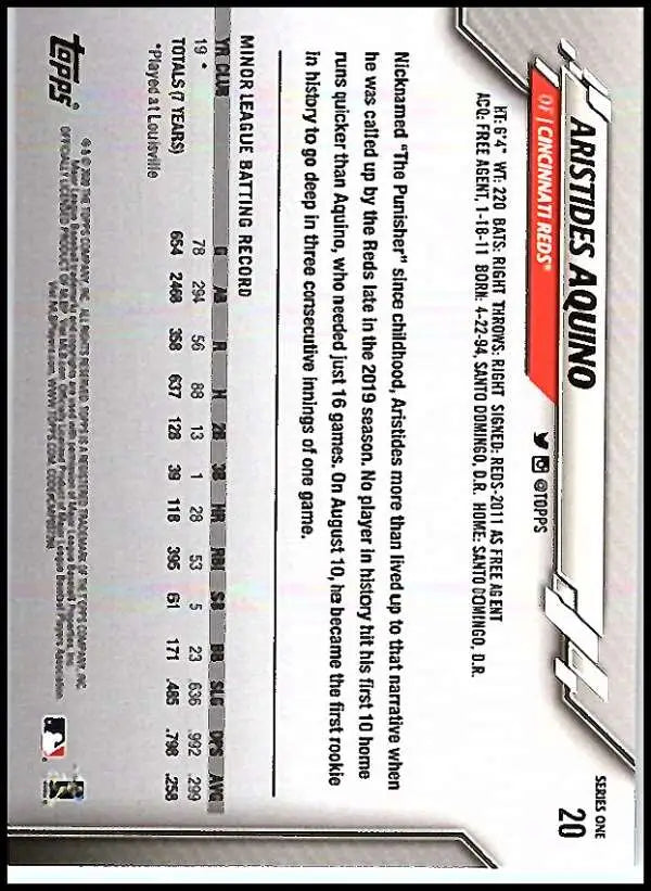 2020 Topps #20 Aristides Aquino NM-MT RC Rookie Cincinnati Reds Baseball Card - Baseball Card Single