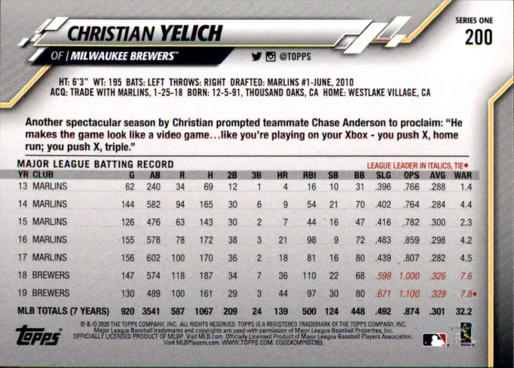 2020 Topps #200 Christian Yelich NM-MT Milwaukee Brewers Baseball Card - Baseball Card Single
