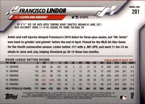 2020 Topps #201 Francisco Lindor NM-MT Indians ID:25597 - Baseball Card Single